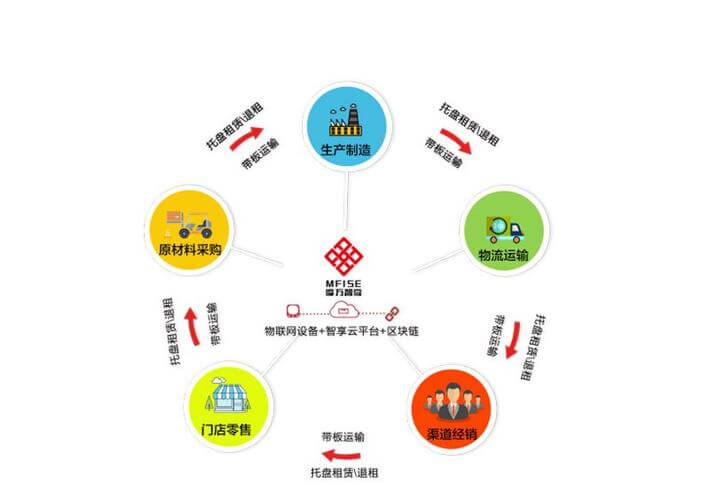 展览会活动策划方案案例