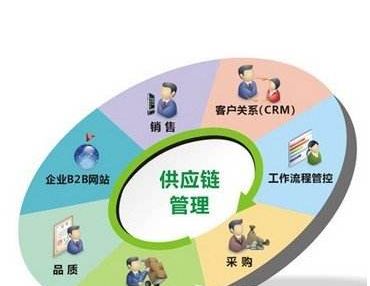 展会搭建材料常识